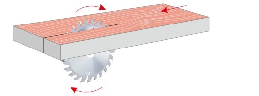 wehomachinery