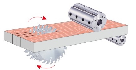 ¿Qué es un afilador de cuchillos?